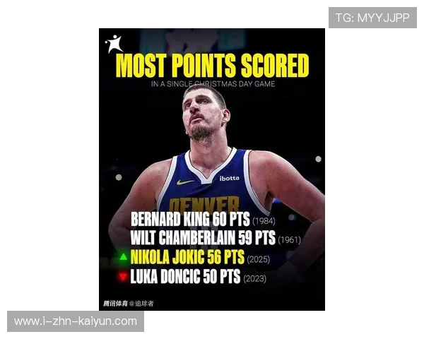 掘金核心约基奇稳定发挥，MVP呼声高涨，约基奇mvp之夜32+20+10 掘金惨败0-3落后太阳